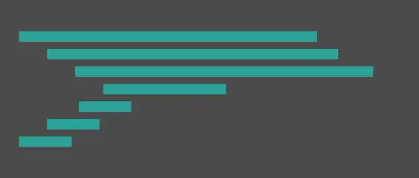 Extensões De Python Para VSCode:
Python Indent